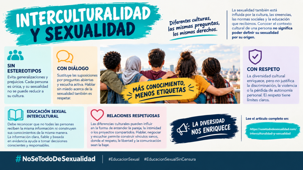 INTERCULTURALIDAD Y SEXUALIDAD
